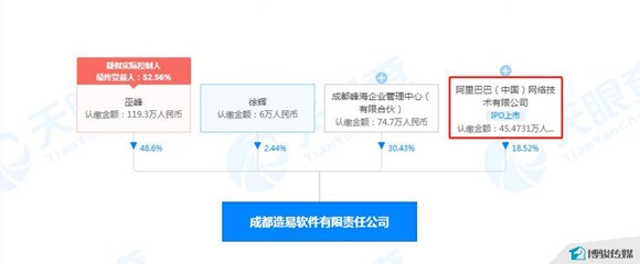科技賦能，智造未來 中國定制家居行業(yè)周報(bào)（1月25-31日）
